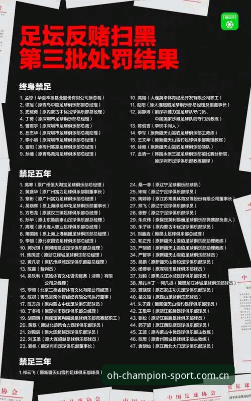 3大关键点解读足协第三批禁足名单：65人受罚背后的足球生态重塑